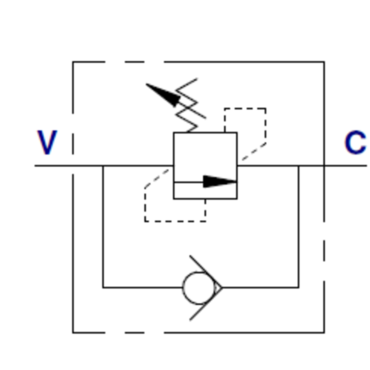 Drukvolgorde ventiel type VSQL